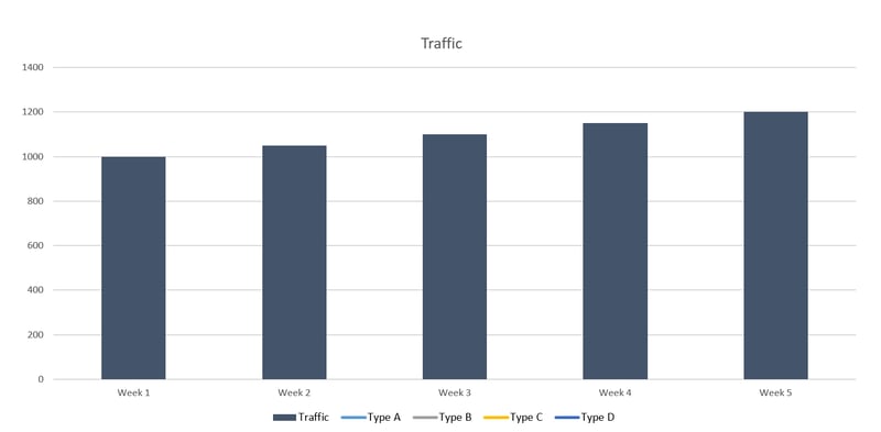 SegmentationGraph1