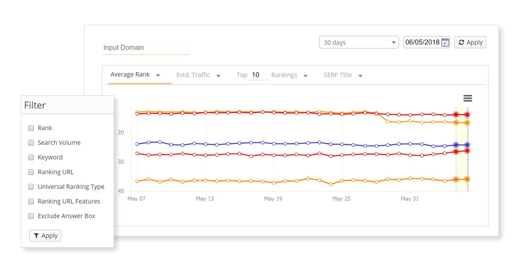 Breadth of Data Flexibility Chart