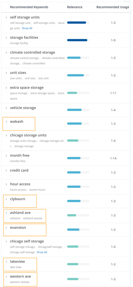 Chicago Storage Units