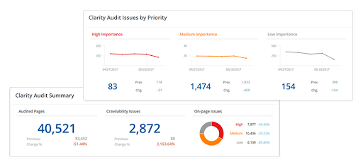 ClarityAudits1