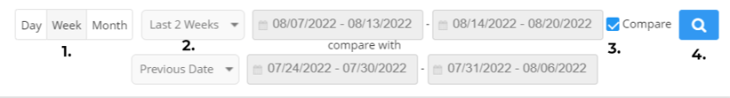 Comparing date range in Search Analytics
