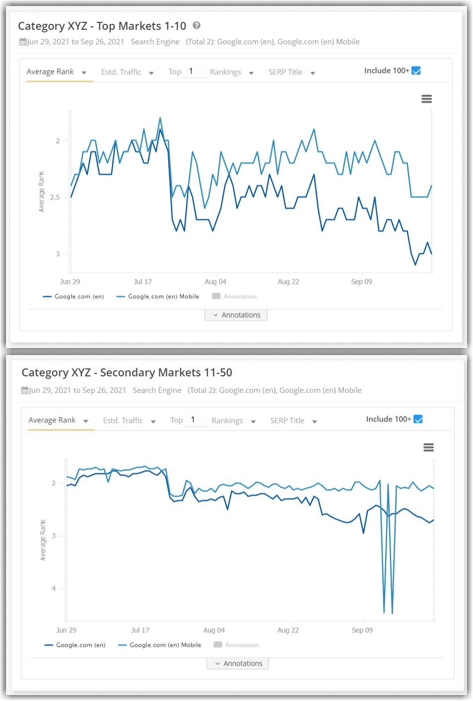 GeoLocation_Segmentation