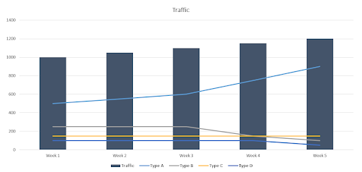 SegmentationGraph2